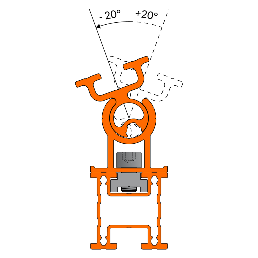 PG-55 Kompatibilität