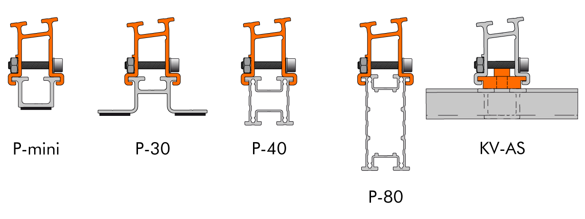 AS-100-75 und Montageprofile
