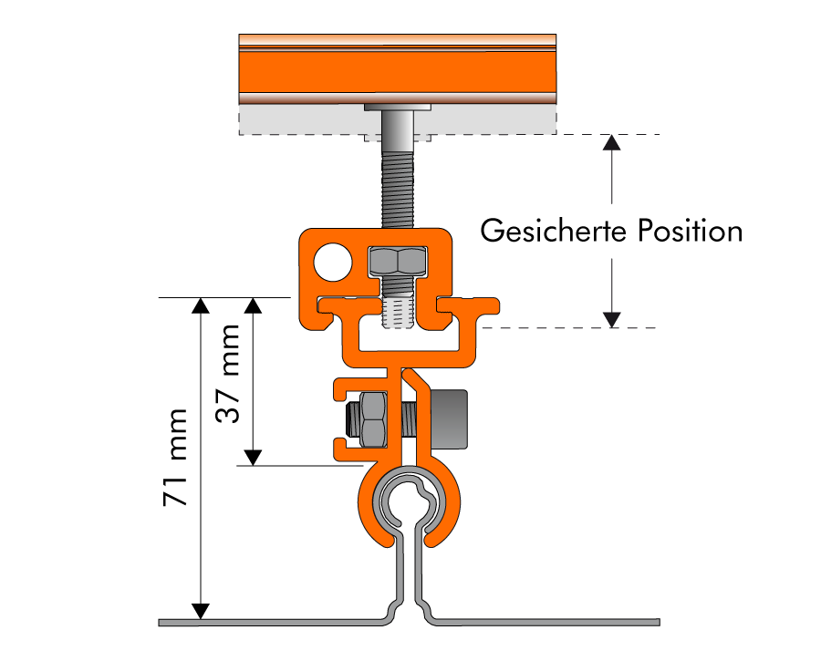 Kalzip Falzklemmen Abmessungen