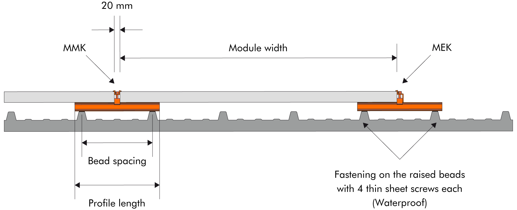 PV-Montage Schrägdach Trapezblech P-30