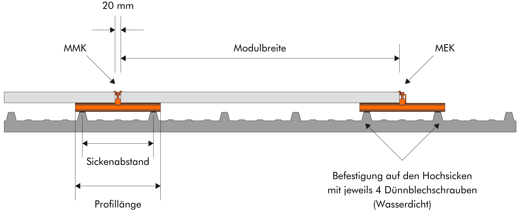 PV-Montage Schrägdach Trapezblech P-30